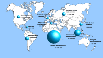 Nombre de personnes séropositives fin 2003 d'après rapport Onusida 2004 GFDL -